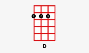 d ukulele chord