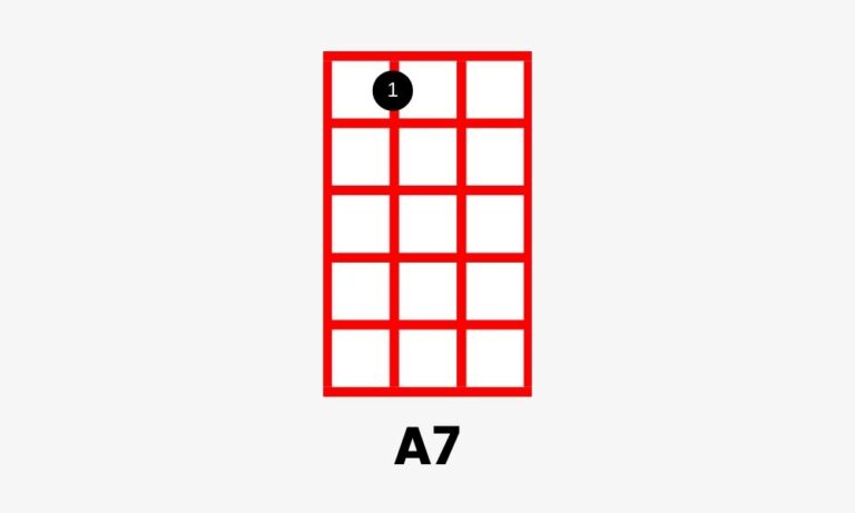 A7