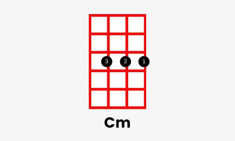 Cm