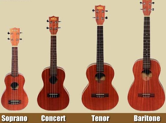 Ukulele sizes